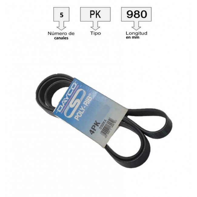 5PK975 CORREA UNIVERSAL ACANALADA  5PK975