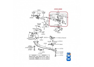 21810-22040 21810-22020 BASE DE MOTOR DERECHA HYUNDAI ACCENT 1.5